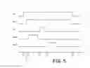 Fig. 05 - Image sensing pixels with feedback loops for imaging systems