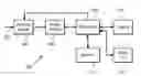 Fig. 01 - Methods for processing an image captured by an image sensor having multiple output channels