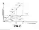 Fig. 08 - Methods for processing an image captured by an image sensor having multiple output channels