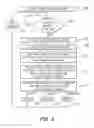 Fig. 04 - Methods And Apparatus For Use In Enabling An Efficient Review Of Photographic Images Which May Contain Irregularities