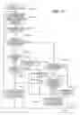 Fig. 13 - Image pickup apparatus arranged to detachably mount a lens unit and lens unit