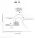Fig. 14 - Image pickup apparatus arranged to detachably mount a lens unit and lens unit