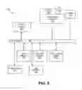 Fig. 06 - Multimedia I/O system architecture for advanced digital television