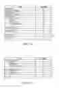 Fig. 12 - Method and apparatus for transmitting/receiving data stream in broadcast system
