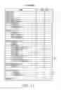 Fig. 13 - Method and apparatus for transmitting/receiving data stream in broadcast system