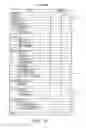 Fig. 17 - Method and apparatus for transmitting/receiving data stream in broadcast system