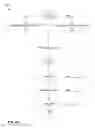 Fig. 07 - Cognitive use of multiple regulatory domains