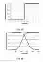 Fig. 11 - Optical polarization state modulator assembly for use in stereoscopic three-dimensional image projection system