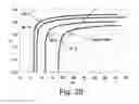 Fig. 29 - Optical polarization state modulator assembly for use in stereoscopic three-dimensional image projection system
