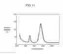 Fig. 07 - Backlight unit, liquid crystal display apparatus using the same, and light-emitting diode used therefor