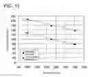 Fig. 11 - LIQUID CRYSTAL DISPLAY DEVICE