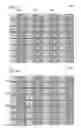Fig. 07 - DISPLAY DEVICE AND COLOR FILTER SUBSTRATE