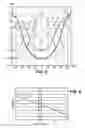 Fig. 04 - Method for providing a spectacle opthalmic lens by calculating for selecting a design