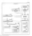 Fig. 01 - Projector and control method