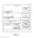 Fig. 04 - Projector having control unit that controls lens shift during zoom by lens driving unit and control method thereof