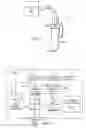 Fig. 02 - White light optical profilometer for measuring complex surfaces