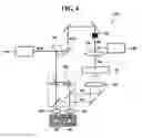 Fig. 04 - Overlay measurement apparatus and method