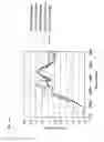 Fig. 10 - Dryness fraction measuring device and dryness fraction measuring method