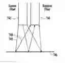 Fig. 01 - Apparatus and method for measuring optical characterstics of an object