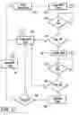 Fig. 17 - Apparatus and method for measuring optical characterstics of an object