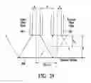 Fig. 30 - Apparatus and method for measuring optical characterstics of an object