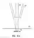 Fig. 32 - Apparatus and method for measuring optical characterstics of an object