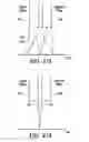Fig. 50 - Apparatus and method for measuring optical characterstics of an object