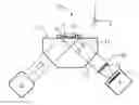 Fig. 01 - Optical biosensor with focusing optics