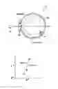 Fig. 03 - Evaluation method of fouling, fouling evaluation apparatus, production method of optical member, optical layered body, and display product