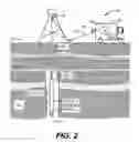 Fig. 03 - Optical Fiber Reflective Sensor Interrogation Device