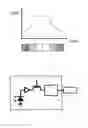 Fig. 04 - Touch Device with Light Frequency Sensor for Sensing Relative Position of Object to be Detected