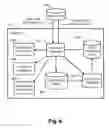 Fig. 08 - Predicting the times of future events in a multi-threaded RIP