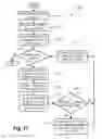 Fig. 19 - Predicting the times of future events in a multi-threaded RIP