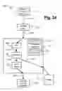 Fig. 28 - Predicting the times of future events in a multi-threaded RIP
