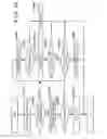 Fig. 22 - CALIBRATION FOR MAINTAINING QUALITY OF IMAGE