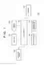 Fig. 02 - Printing control apparatus and printing control method
