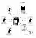 Fig. 01 - Image process system, image process method and image process program