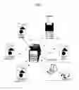 Fig. 02 - Image process system, image process method and image process program