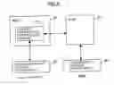 Fig. 06 - METHOD OF CONTROLLING USER INFORAMTION AND INFORMATION PROCESSING APPARATUS