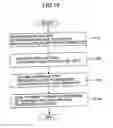 Fig. 16 - METHOD OF CONTROLLING USER INFORAMTION AND INFORMATION PROCESSING APPARATUS