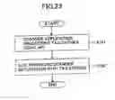 Fig. 22 - METHOD OF CONTROLLING USER INFORAMTION AND INFORMATION PROCESSING APPARATUS