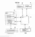 Fig. 35 - METHOD OF CONTROLLING USER INFORAMTION AND INFORMATION PROCESSING APPARATUS