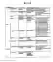 Fig. 74 - METHOD OF CONTROLLING USER INFORAMTION AND INFORMATION PROCESSING APPARATUS