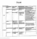 Fig. 79 - METHOD OF CONTROLLING USER INFORAMTION AND INFORMATION PROCESSING APPARATUS