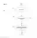 Fig. 05 - Printer driver and application decoupling using event centric registration model