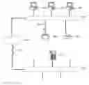 Fig. 01 - Method and arrangement for use of shared resources in a network
