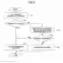 Fig. 07 - INFORMATION PROCESSING SYSTEM
