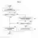 Fig. 08 - INFORMATION PROCESSING SYSTEM