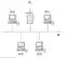 Fig. 01 - Printing device for printing a document to be passed to one or more recipients, printing system, control method, and computer-readable storage medium for control program