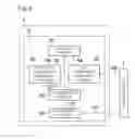 Fig. 05 - Printing device for printing a document to be passed to one or more recipients, printing system, control method, and computer-readable storage medium for control program